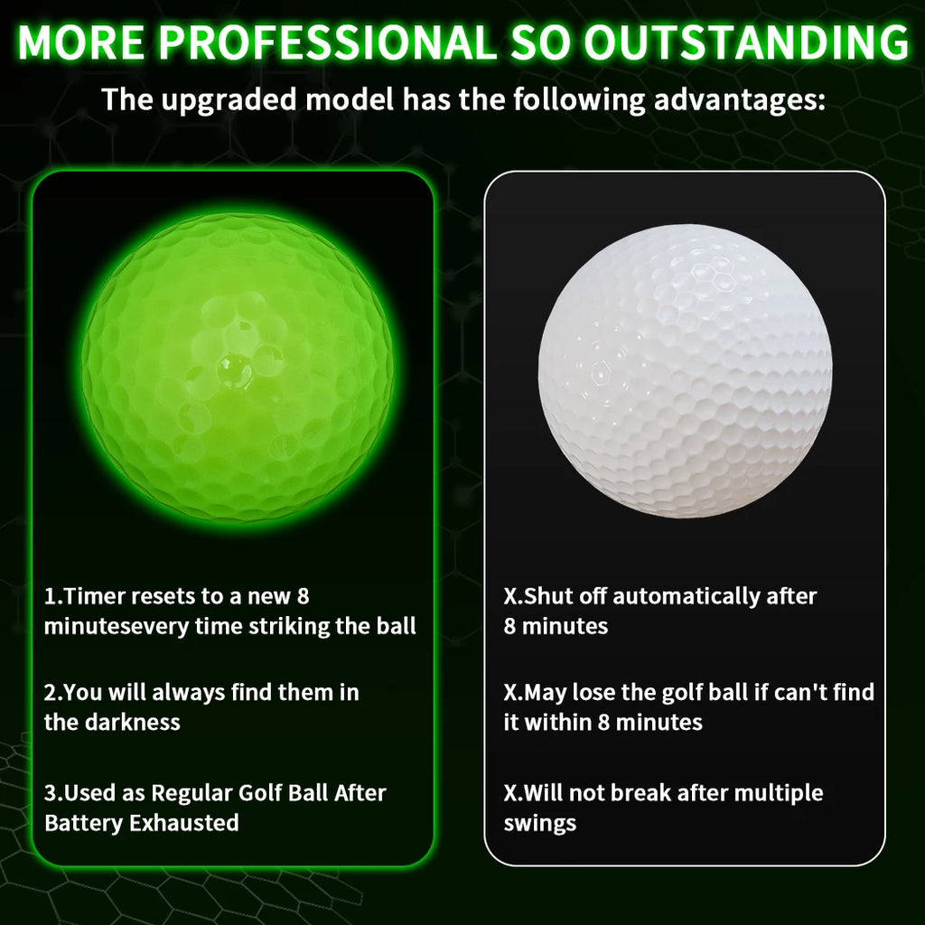 Glow In The Dark Golf Balls