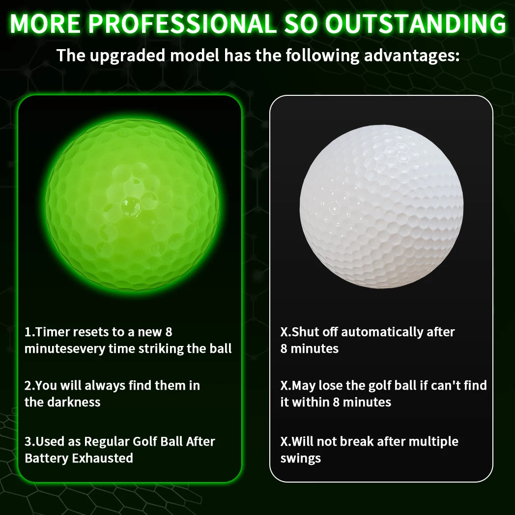 Glow In The Dark Golf Balls